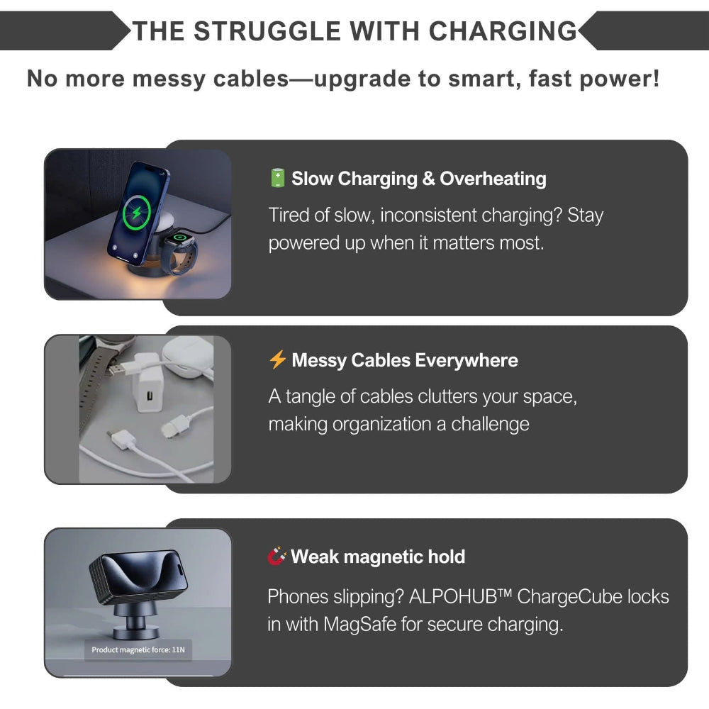 Charging Dock – 4-in-1 Magnetic Wireless Charging Station