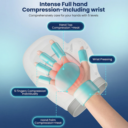 HandRelief Pro™ – Advanced Hand Massager for Arthritis & Carpal Tunnel