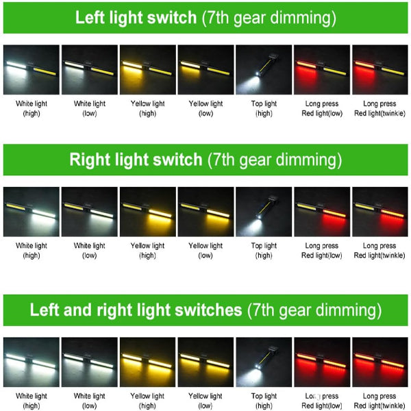 FlexiBeam – Gym Posing Lamp