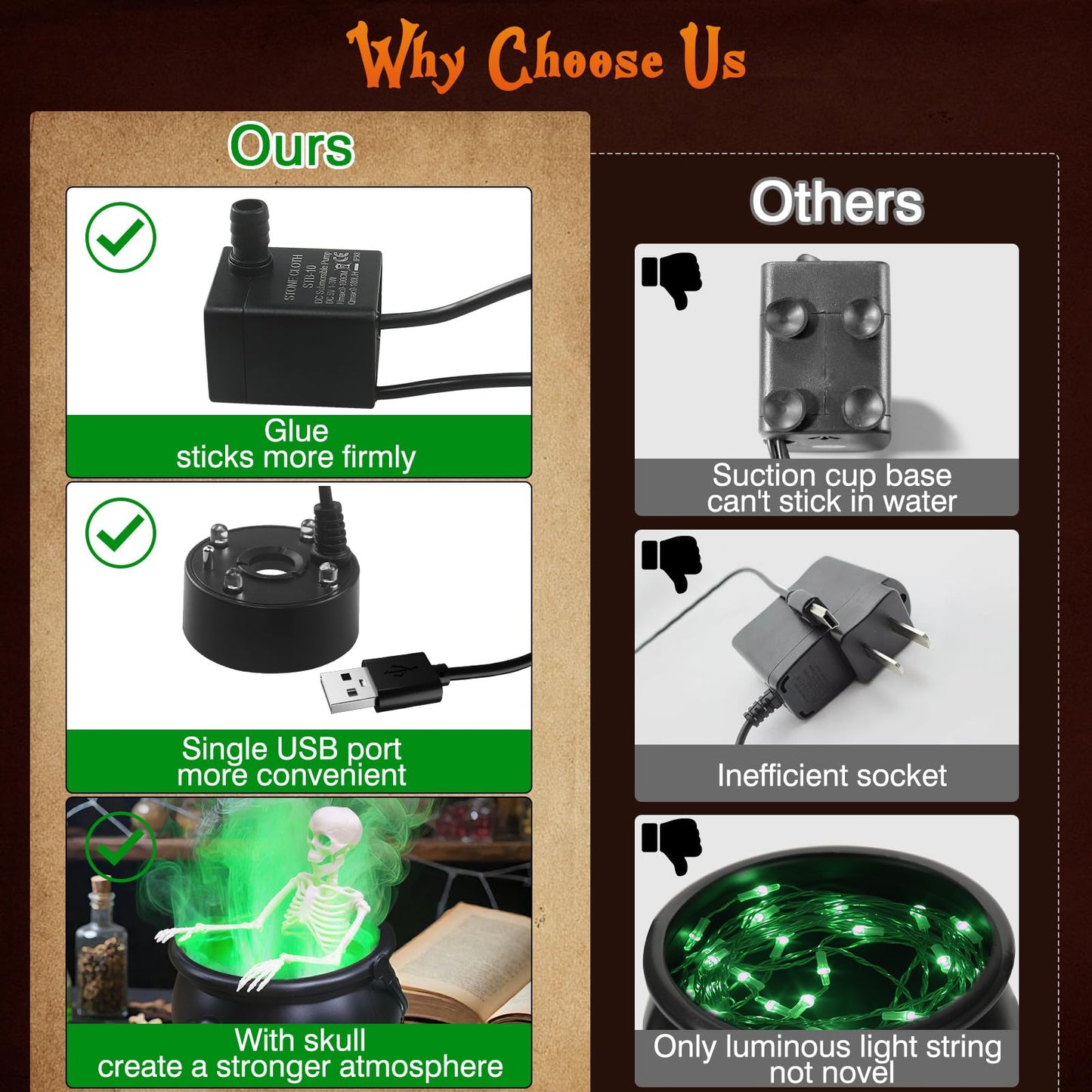 BoneBrew – Halloween Skeleton Pot