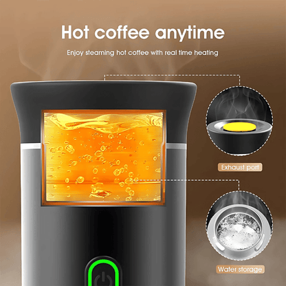 BrewMate – 3-in-1 Portable Coffee Maker