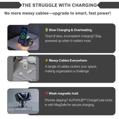 Charging Dock – 4-in-1 Magnetic Wireless Charging Station