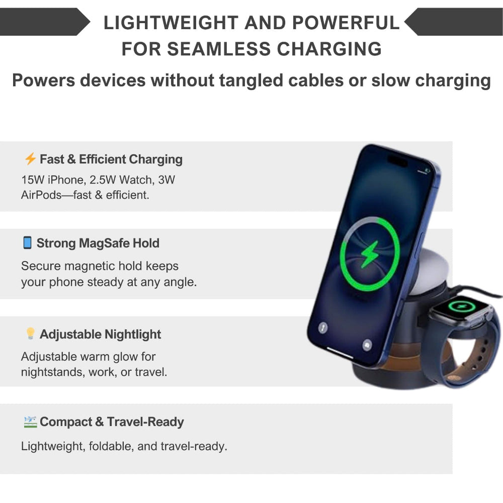 Charging Dock – 4-in-1 Magnetic Wireless Charging Station